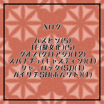 2021~2024のXログ