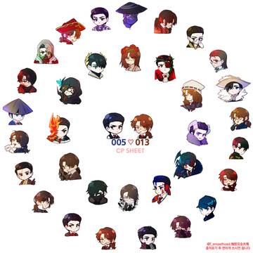 0513 CP SHEET