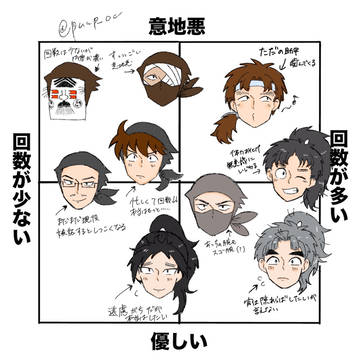 RKRN夢まとめ二