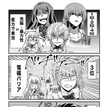 とあるlog+@ vol.11