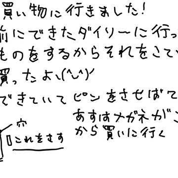 手記 5/18