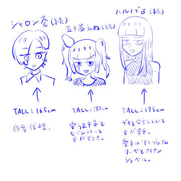 過去絵たち