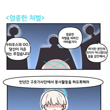 엄중한 처벌
