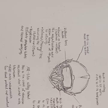 Jet helmet concept art