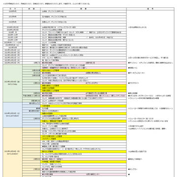 ラストマイルの個人的メモ