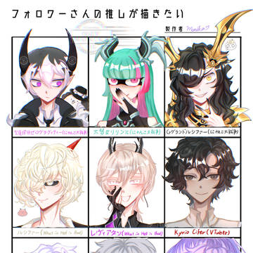 フォロワーさんの推しがどうにも描きたい