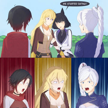 Just found out RWBY Comic