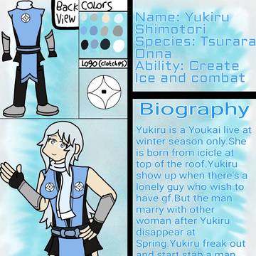 Yukiru Shimotori(私の新しいOC)