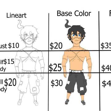 Commission Sheet