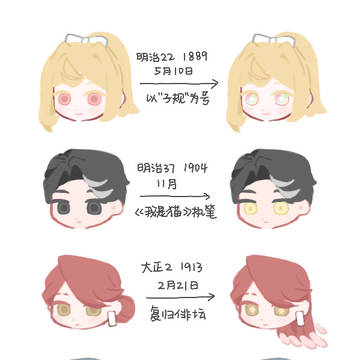 十四鹃鹃的奇妙冒险2
