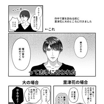 アンソロ寄稿した話のそりっずおまけ