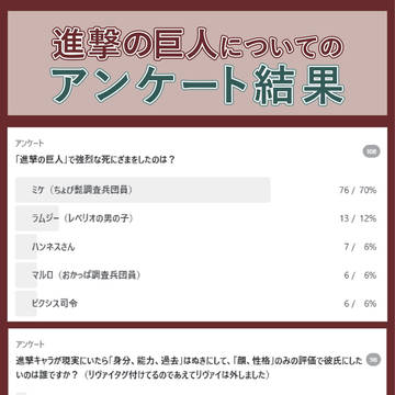 アンケート結果
