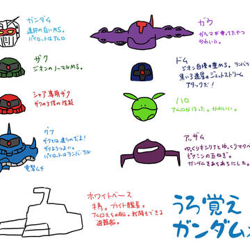初代ガンダムと時々ジークアクス
