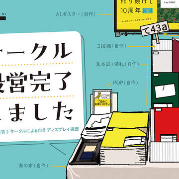 『サークル設営完了しました』本文サンプル
