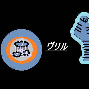 Vril (Open-Source/Public Domain)
