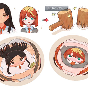 星団ボス平面化