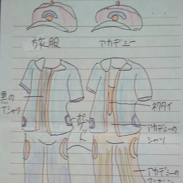 第三章【パルデアで大冒険!!】の服装