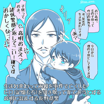 兄弟多め落書き（景高要素あり）