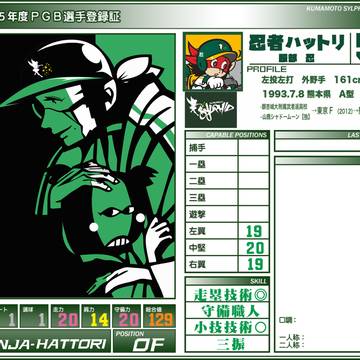 【PGB】忍者ハットリ【2025】