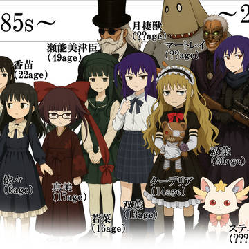深淵の系譜・立ち絵リデザイン