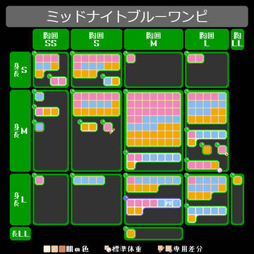 (一応)着用可能者の雑な略図(ミッドナイトブルーワンピ)