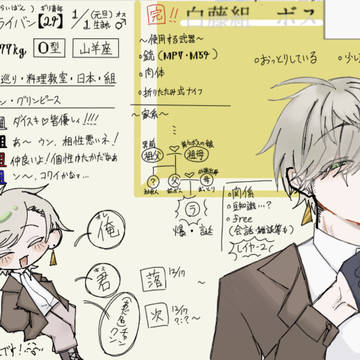 絵チャうちよそCS･及びイラスト成長記録