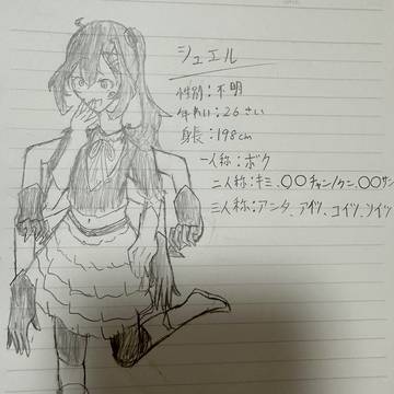 今日作った子
