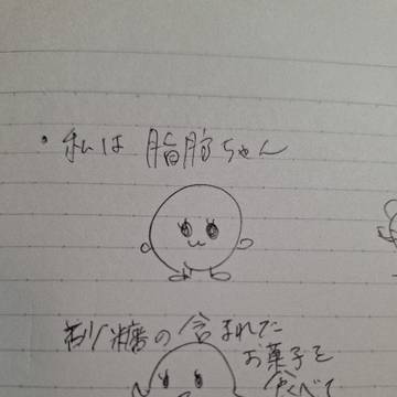 ニキビパラダイス