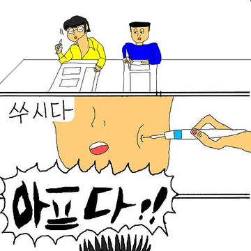 FとAが若かった頃。
