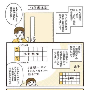 ep11：抗がん剤治療、始まる