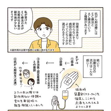 Page 2 thumbnail