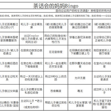茶话会的妈妈Bingo!