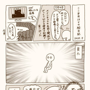 隻眼の残像鑑賞日記