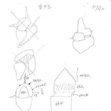 絵練習2