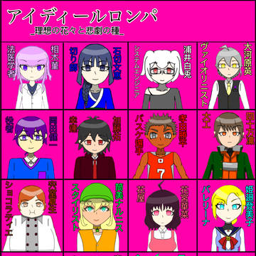 アイ.ロンキャラクター表