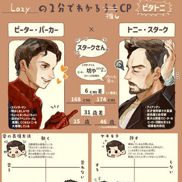 ピタトニテンプレまとめ
