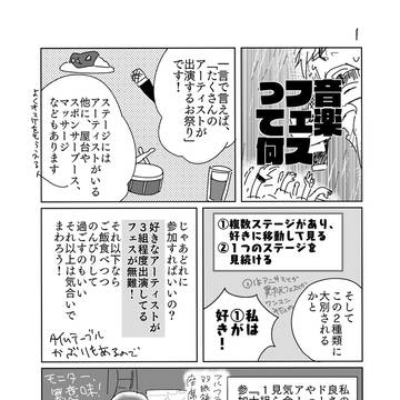 コミティア152ペーパー、音楽フェスへ行こう