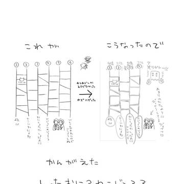 【WEB再録】ねこふろくんのネプリ