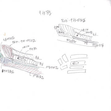 絵練習3