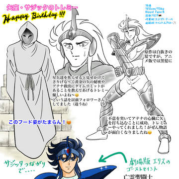 矢座トレミーの誕生日🎂