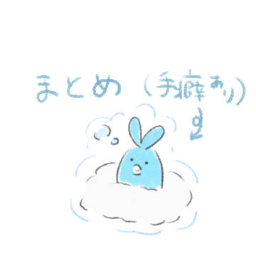 ちるっとまとめ