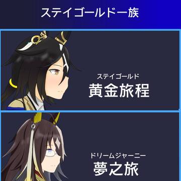 ステゴ一族(横顔)