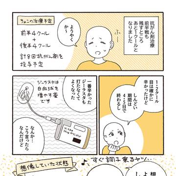 ep15：蝕まれる心と身体