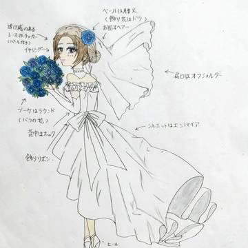 【落書き】漆黒の女剣士・レナ