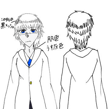 ディスト・フィクショナー立ち絵