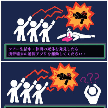 創作論破・希望が峰ツアーのルール