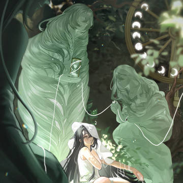時間の線