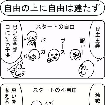 自由の上に自由は建たず