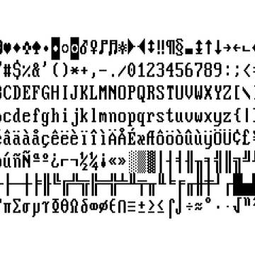 アスペクト補正フォント作りました (+スムーズな文字)