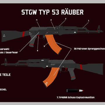 More contents of Stg-53"Räuber"